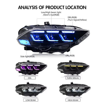 all signal light of Ford Mustang 18-22 RGB Headlights