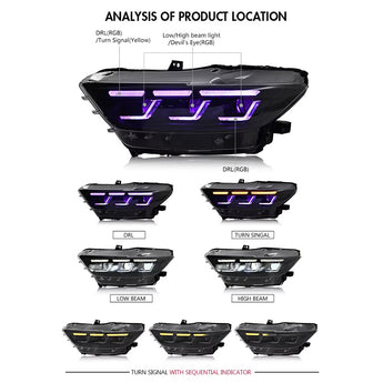 display of all signal light of Ford Mustang RGB Headlights 