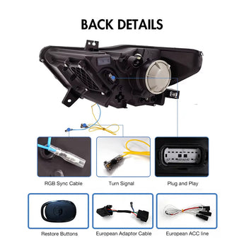 back details of Ford Mustang RGB Headlights